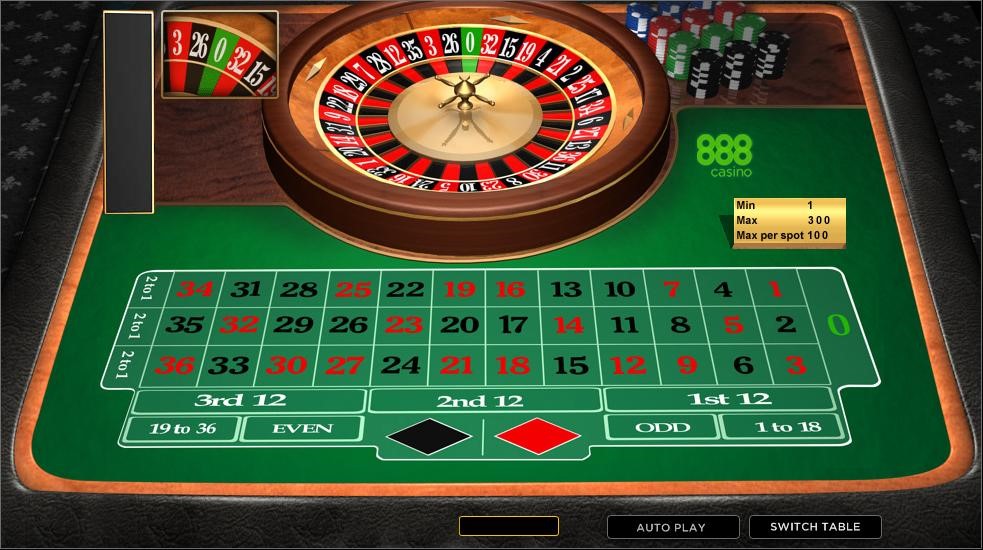 What are the advantages of playing Roulette online?